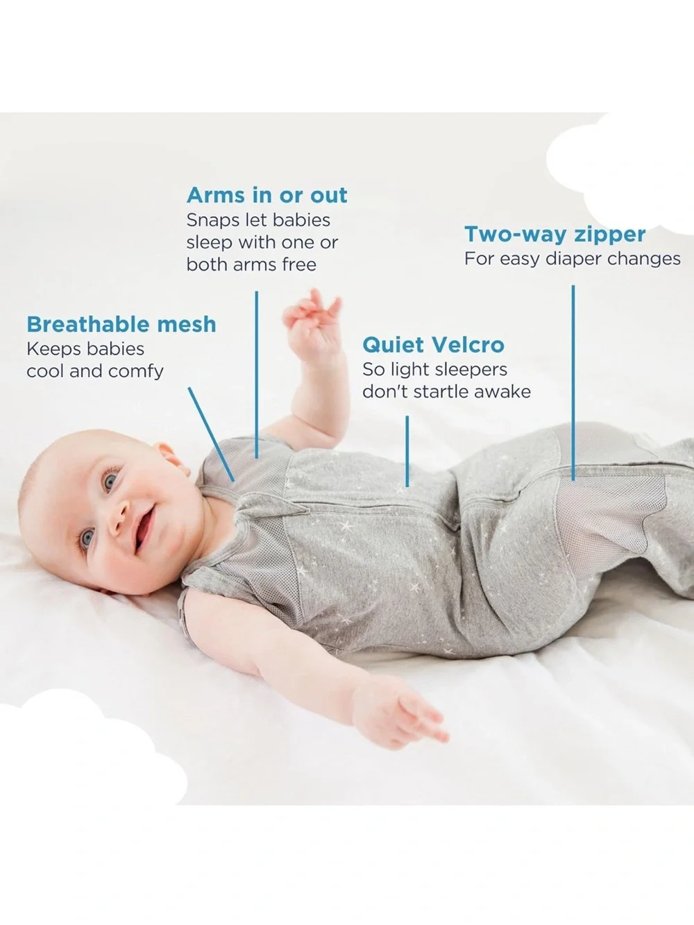 Happiest Baby Sleepea Swaddle Sacks Set of 2